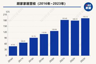 新利体育官网登陆入口手机版网址截图4